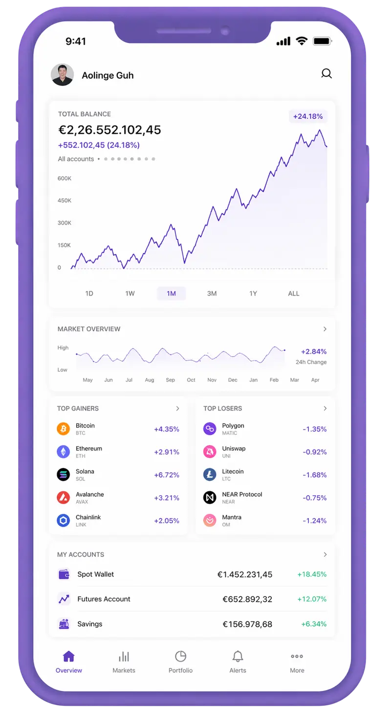Sensor Iplex 200 trading app