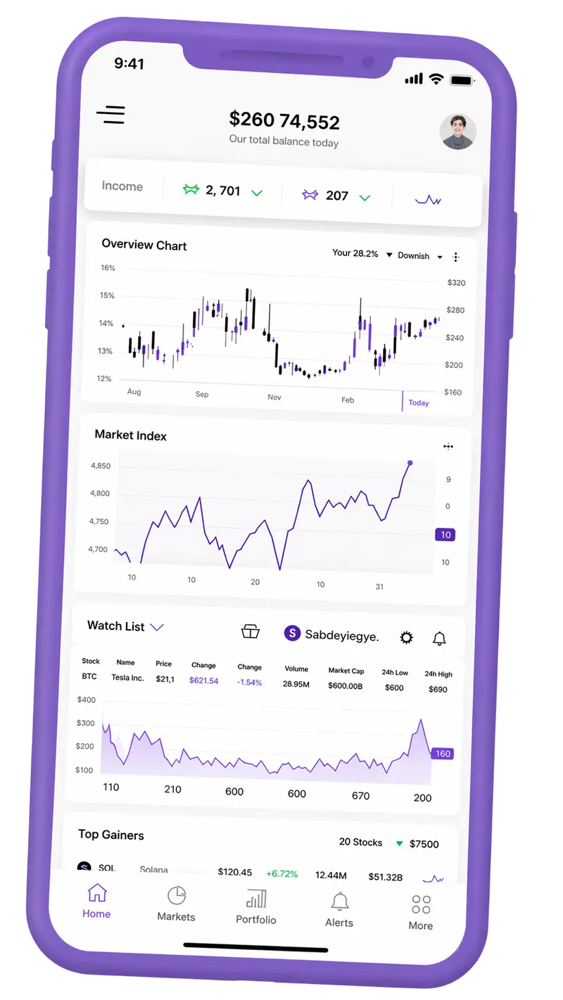 Sensor Iplex 200 — plataforma de trading no telemóvel